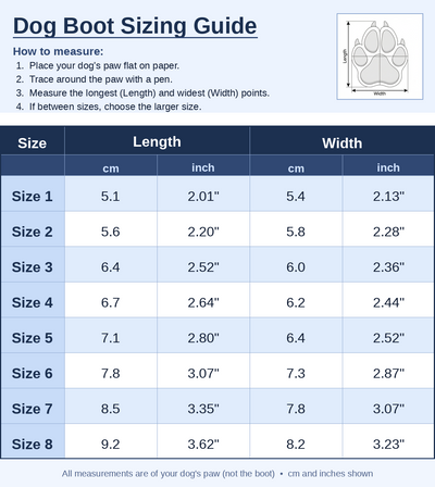 RuggedPaw™ All-Terrain Protection Booties